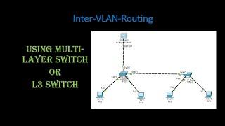 Inter-VLAN routing using - Multi-Layer Switch or Layer 3 Switch - Packet-Tracer Lab