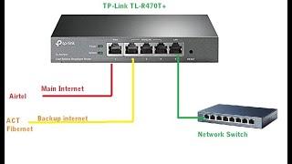 TP Link TL R470T+ Dual WAN Load Balancer Router configuration First time