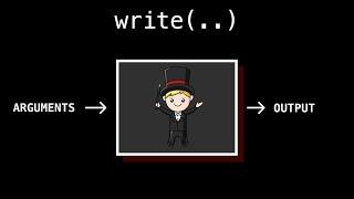 The write system call function in C