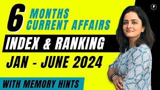 Index & Rankings 2024 | January to June 2024 | 6 Months Current Affairs 2024