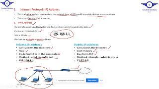 Network Addresses IPv4, IPv6, MAC Address | Differences between IP and MAC Address