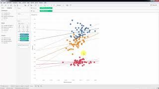 060 Modeling With Clusters