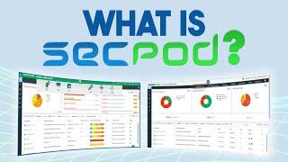 What is SECPod? All You Need to Know!