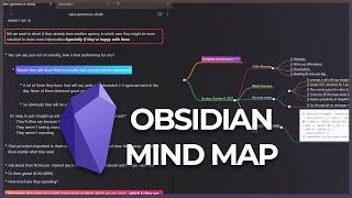Obsidian Mind Maps - Create Mind Maps Fast!