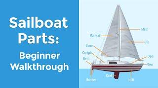 Sailboat Parts Explained: Overview and Names