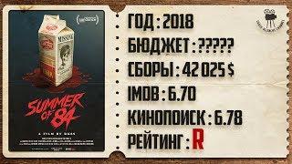 [Вечерний Кинотеатр #48] "ЛЕТО 84" (2017) Обзор и Рекомендация Фильма