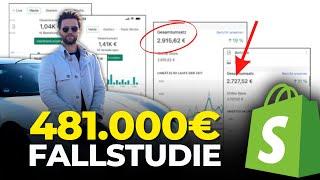 Fallstudie: Über 481.000 EUR mit nur einem Shopify Dropshipping Produkt