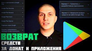 Запросить возврат денежных средств с Play Market (Google) и разработчика