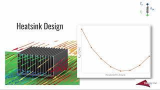 Heatsink 101