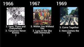 Top 3 Songs from each Beatles Album