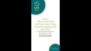 Part 2: What is IVF/ICSI and how does it help couple struggling with infertility?