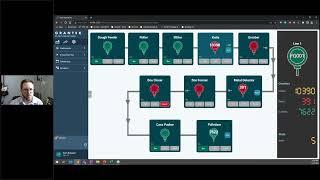 Demo: OEE Accelerator Built with Perspective