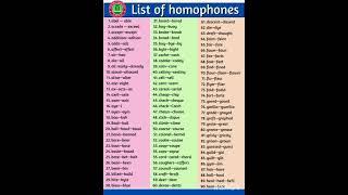 List of homophones.#shorts #short video.