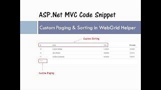 Custom Paging and Sorting in Web Grid Helper | ASP.Net MVC