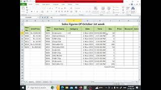 MS Excel Practical Sheet New