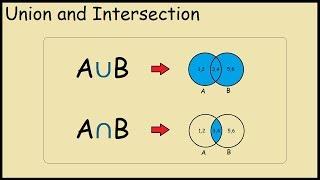 How to find the union and intersection of two sets