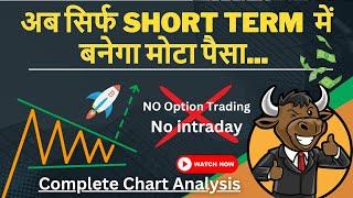 Stock Market Complete Analysis |Best stocks for Buying | Short term investment stocks |#sharemarket