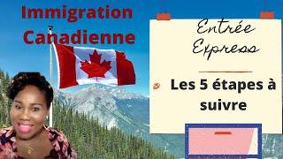 Entrée Express : Les 5 étapes à suivre pour réussir son immigration canadienne - étape 0