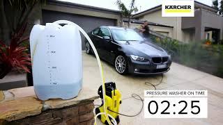 Water Saving Experiment - Kärcher K4 Pressure Washer vs. Garden Hose