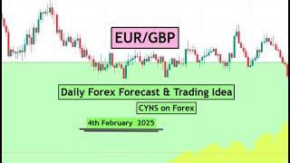 EURGBP Analysis Today | Fx Trading Idea for 4th February 2025 by CYNS on Forex