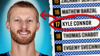 What Happened to the 16 Players Drafted Before Kyle Connor?