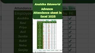 basic excel formulas and functions,Excel formula for number series, #exceltips #spreadsheet