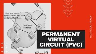 What is a Permanent Virtual Circuit - Network Encyclopedia