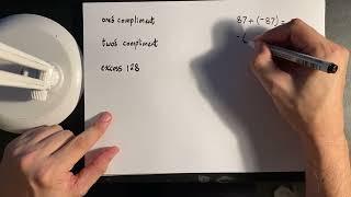 Computer System Fundamentals 3: Binary Numbers