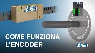 Come funziona L’ENCODER - Lineare e Rotativo - Incrementale e Assoluto