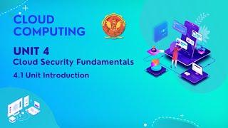 4.1 Introduction to Cloud Security Fundamentals | CS802(B) |