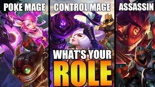 Learn New Champions Quickly - Classifying League Champs