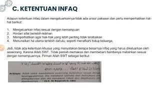 Pelajaran 2 "Infaq" || Pengertian Infaq dan Hukumnya || Fiqih SD Kelas 5