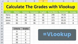 Calculate Grades With VLookup