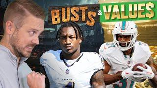 Early Busts & Values, Three-Headed Arguments | Fantasy Football 2024 - Ep. 1590