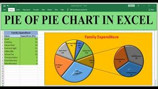 Pie of Pie Chart in Excel