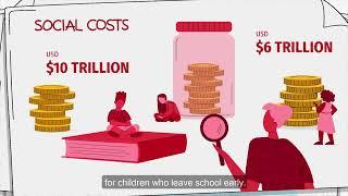 The price of inaction: the global private, fiscal and social costs of children &  youth not learning