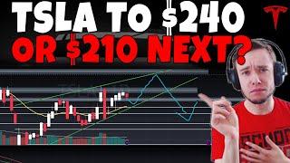 TESLA Stock - TSLA To $240 Or $210 Next?