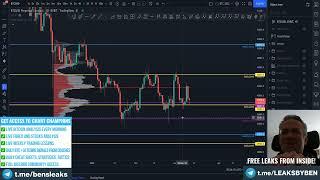 Atas Q&A Staring   Chart Champions Discord Access