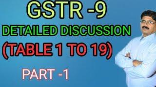 GSTR 9 ALL ABOUT GSTR 9TABLE 1 to 19 FULL DETAIL PART-1