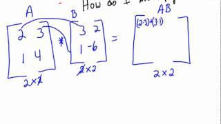 how to multiply 2x2 matrices