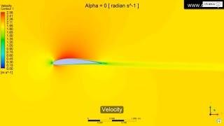  ANSYS CFX Tutorial - Import points NACA Airfoil - Part 1/4