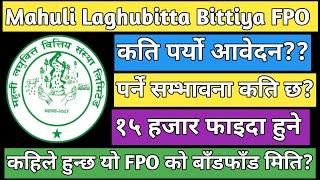 Mahuli laghubitta bittiya sanstha LTD FPO results date | upcoming IPO in Nepal |  FPO results date