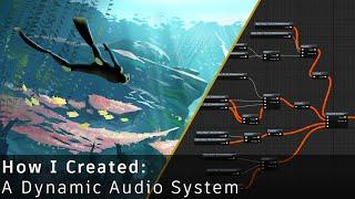 Creating Immersive Sound System in Unreal Engine 4 - [ Deep Sea Welder VR ] - Devlog 003