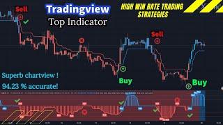 Best Tradingview Indicator For Scalping Trading || Master Indicator On Tradingview Free Available