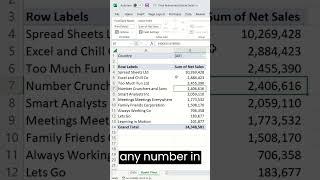 Auto Refresh Pivot Table Data (Great for Reporting)