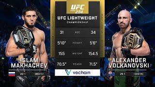 Islam Makhachev x Alexander Volkanovski | LUTA COMPLETA | UFC 302
