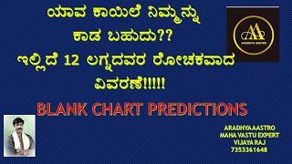 ಯಾವ ರೋಗ ನಿಮ್ಮನ್ನು ಕಾಡಬಹುದು??? ಇಲ್ಲಿದೆ  12 ಲಗ್ನದವರ ರೋಚಕವಾದ ವಿವರಣೆ !!!!