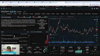 Sofi Stock 10/2/24 - Weak YouTurders opine on MADE UP imminent crash while SOFI INNOVATES on IPOs