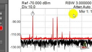 Signal Hound Spectrum Analysis - 2m Amateur Radio Band