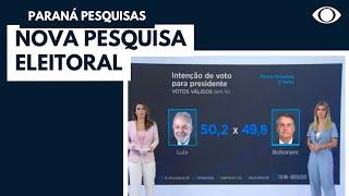 Paraná Pesquisas divulga novo números da disputa presidencial